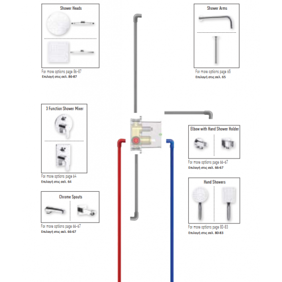 Μπαταρία Εντοιχισμού Duscheline Concealed 3 Way Quart DM-2765 Χρωμέ Μπαταρία Εντοιχισμού Duscheline Concealed 3 Way Quart DM-2765 Χρωμέ